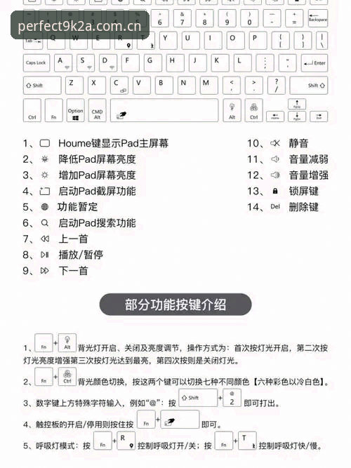 最新完美体育9K2A版本 完美体育官方网站实用指南:9K2A版本新功能与账户管理技巧